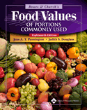 Bowes And Church's Food Values of Portions Commonly Used