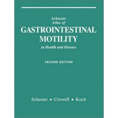 Atlas of Gastrointestinal Motility in Health and Disease-2판