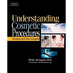 Understanding Cosmetic Procedures : Surgical and Non-Surgical
