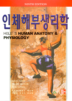 인체해부생리학