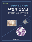 유방과 갑상선