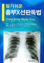 알기쉬운 흉부X선 판독법