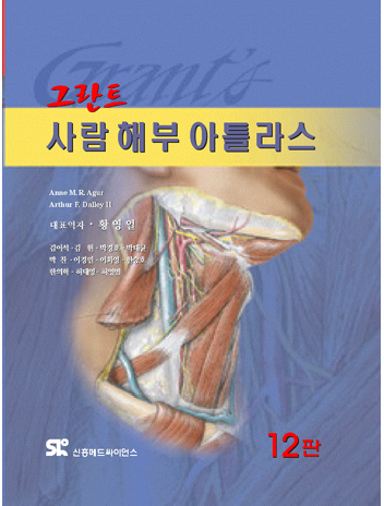 그란트사람해부아틀라스(Grant's Atlas of Anatomy)