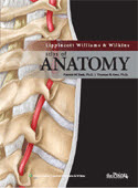 Atlas of Anatomy