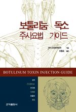 보툴리눔독소주사요법가이드