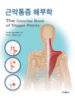 근막통증해부학