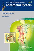 Color Atlas of Human Anatomy (Vol. 1: Locomotor System)