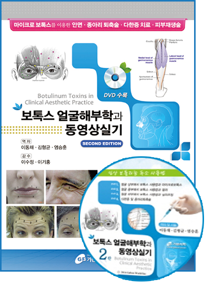 보톡스얼굴해부학과 동영상실기-2판