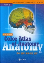COLOR ATLAS OF ANATOMY-6판
