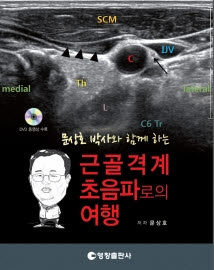 문상호박사와 함께하는 근골격계초음파로의 여행