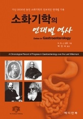 소화기학의 연대별 역사 (Dates in Gastroenterology)