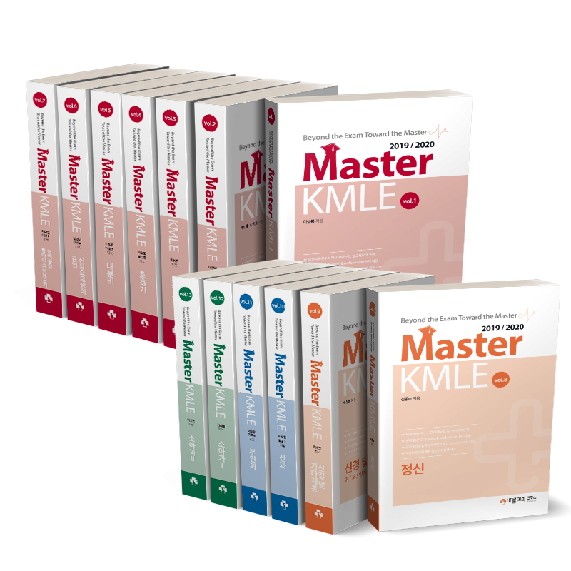 Master KMLE세트 2019/2020