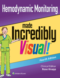 Hemodynamic Monitoring Made Incredibly Visual-4