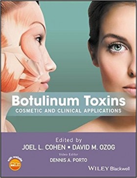 Botulinum Toxin: Cosmetic and Clinical Applications
