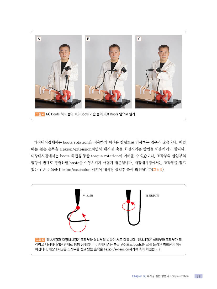 가본의학서적 가본의학서적