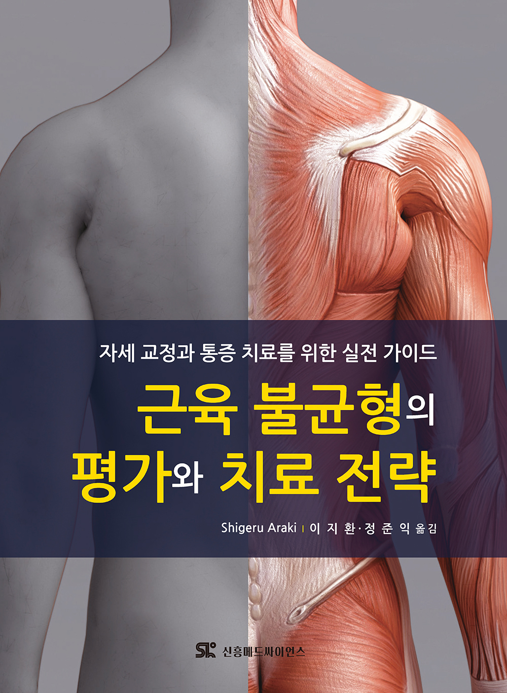 근육 불균형의 평가와 치료 전략