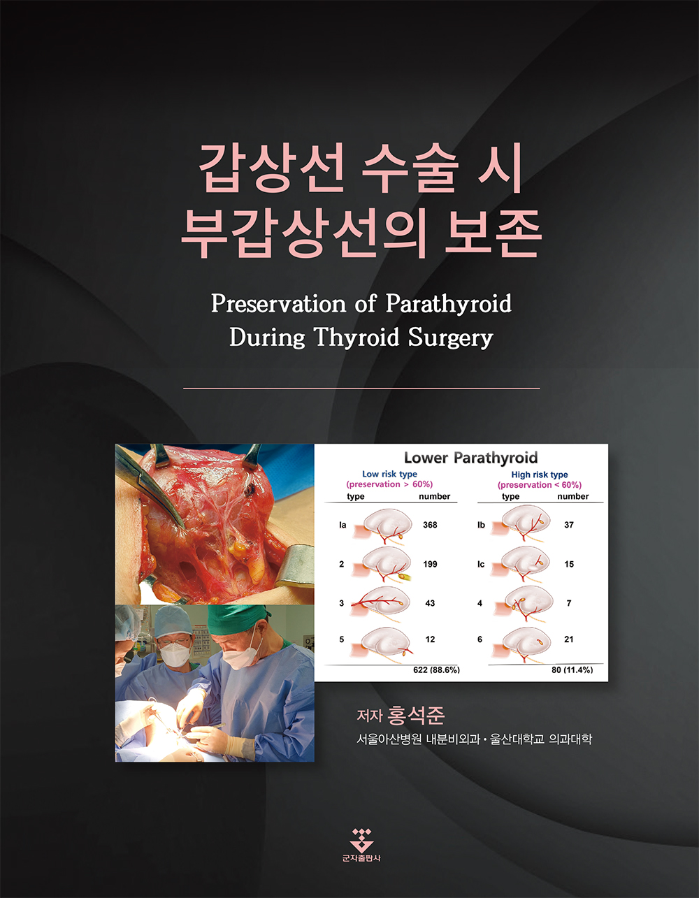 갑상선 수술 시 부갑상선의 보존-2판