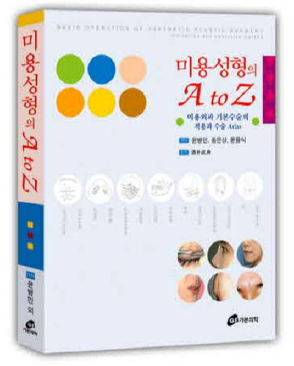 미용성형의 A TO Z