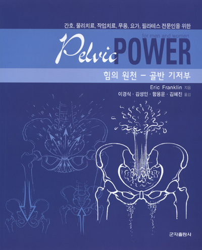 힘의원천 - 골반 기저부