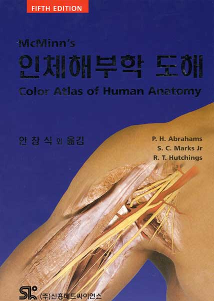 McMinn's 인체해부학 도해